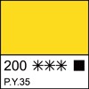 1604200 	Кадмий жёлтый светлый